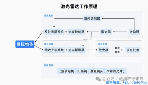 從模擬芯片巨頭亞德諾ADI布局臺積電日本廠，透視中國車用傳感器“小巨人”的成長機遇與挑戰(zhàn)