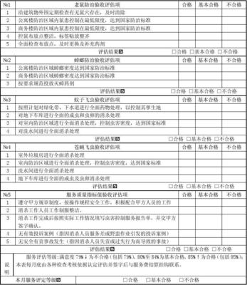 中寰消殺服務質(zhì)量驗收考核評估表 物業(yè)服務評估的關鍵工具