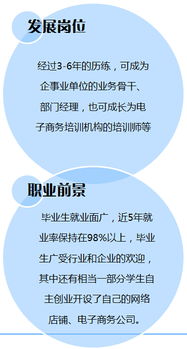 鎮江市高等專科學校財經商貿學院專業