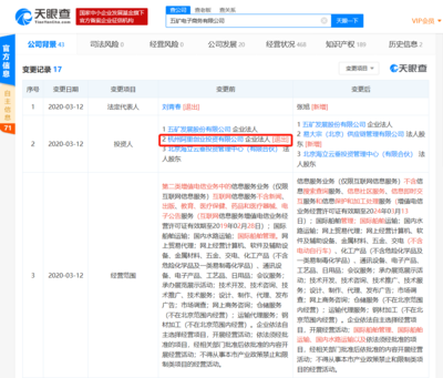 阿里巴巴退出鋼鐵B2B公司五礦電商,此前持股比例為44%