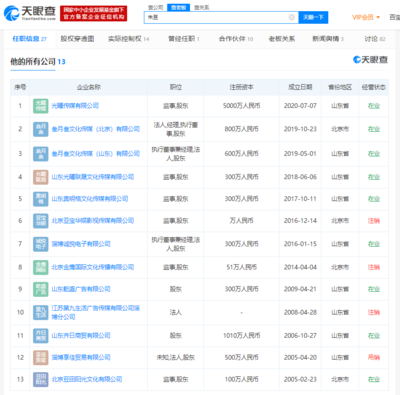 《朱一旦的枯燥生活》原導(dǎo)演、編劇、配音離職