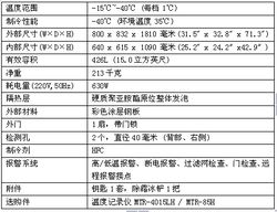 醫(yī)用低溫箱的主機參數(shù),低溫保存箱的使用方法mdf u442 n 40