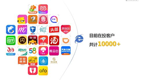 叢生傳媒與互聯(lián)網整合營銷 探索網上貿易代理的新路徑