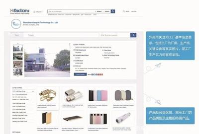 海風吹 制造業(yè)海外貿易新格局下的電子產品網絡銷售機遇與策略