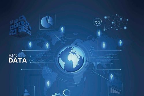 新消費驅動下的全網門戶賦能，數(shù)據(jù)之力重塑網上貿易代理新零售模式